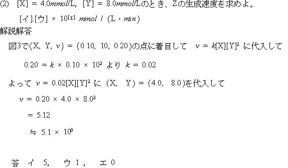 杏林大学医学部 17年度 化学入試問題 反応速度 2 解説解答 プロ家庭教師集団スペースoneの医学部過去問対策